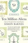 Ten Million Alien...