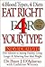 Eat Right For Your Type by Peter J. D'Adamo Eat Right For Your Type by Peter J. D'Adamo