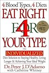 Eat Right For Your Type by Peter J. D'Adamo Eat Right For Your Type by Peter J. D'Adamo