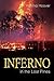 Inferno in the Lost Pines