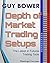 Depth of Market Trading Setups: The Latest in Futures Trading Tools
