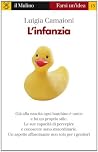 L'infanzia