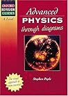 A-level Physics (Oxford Revision Guides)