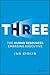 Three: The Human Resources Emerging Executive