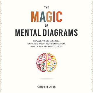 The Magic of Mental Diagrams: Expand Your Memory, Enhance Your Concentration, and Learn to Apply Logic (Kindle Edition)