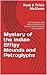 Mystery of the Indian Effigy Mounds and Petroglyphs: Archaeological and Biblical evidence for humans and dinosaurs living together.