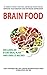 Brain Food: 10 Simple Foods...