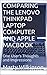 COMPARING THE LENOVO THINKPAD LAPTOP COMPUTER AND APPLE MACBOOK: One User’s Thoughts and Impressions