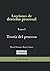 Lecciones de derecho procesal. Tomo I Teoría del proceso (Spanish Edition)