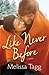 Like Never Before (Walker Family, #2) by Melissa Tagg