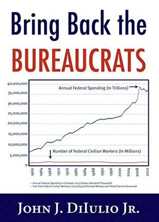 Bring Back the Bureaucrats: Why More Federal Workers Will Lead to Better (and Smaller!) Government (New Threats to Freedom)