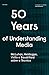 50 Years of Understanding Media: McLuhan, Heidegger, Virilio e Baudrillard sobre a Técnica (Portuguese Edition)