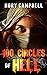 100 Circles of Hell