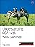 Understanding SOA with Web ...