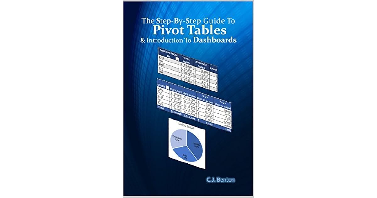 The Step-By-Step Guide To Pivot Tables & Introduction To Dashboards by ...