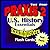PRAXIS II History/Social Studies Test Prep Review--Exambusters US History Flash Cards: PRAXIS II Exam Study Guide (Exambusters PRAXIS 2)