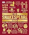 The Shakespeare B...