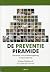 De preventiepiramide