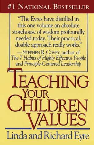 Teaching Your Children Values (Hardcover)