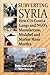 Subverting Syria: How CIA Contra Gangs and NGO's Manufacture, Mislabel and Market Mass Murder