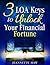 3 LOA Keys to Unlock Your Financial Fortune
