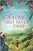 A Love That Never Tires (Linley & Patrick, #1)