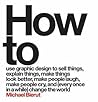 How to use graphi...