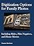 Digitization Options for Fa...