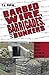 Barbed Wire, Barricades, an...