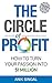 The Circle of Profit - Edition #2 by Anik Singal The Circle of Profit - Edition #2 by Anik Singal