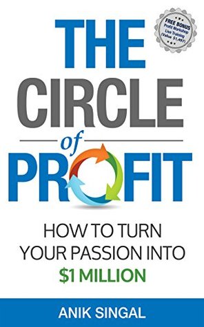 The Circle of Profit - Edition #2: How To Turn Your Passion Into $1 Million (Kindle Edition)