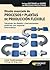 DISEÑO AVANZADO DE PROCESOS Y PLANTAS DE PRODUCCION FLEXIBLE by Lluis Cuatrecasas Arbos