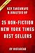 NY Times Best Sellers 2015: A Collection of Key Takeaways & Analysis on 25 Latest Non-Fiction Books