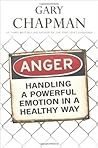 Anger: Handling a...