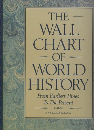 The Wall Chart of World History: From Earliest Times To The Present