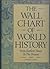 The Wall Chart of World History: From Earliest Times To The Present