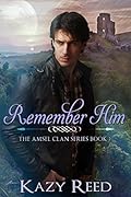 Remember Him