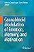 Cannabinoid Modulation of Emotion, Memory, and Motivation