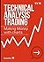 Technical Analysis Trading Making Money With Charts