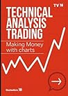 Technical Analysi...