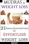Mudras for Weight...