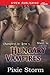 Hungary Vampires