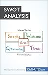 The SWOT Analysis...