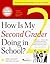How Is My Second Grader Doing In School? What to Expect and How to Help