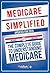 Medicare by ClydeBank Finance