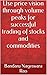 Use price vision through volume peaks for successful trading of stocks and commodities