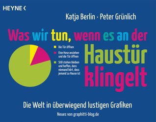 Was wir tun wenn es an der Haustür klingelt: Die Welt in überwiegend lustigen Grafiken- Neues von graphitti-blog.de