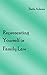Representing Yourself in Family Law by Beth Adams J.D. Representing Yourself in Family Law by Beth Adams J.D.