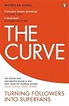 The Curve: Turnin...