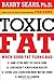 Toxic Fat: When Good Fat Tu...